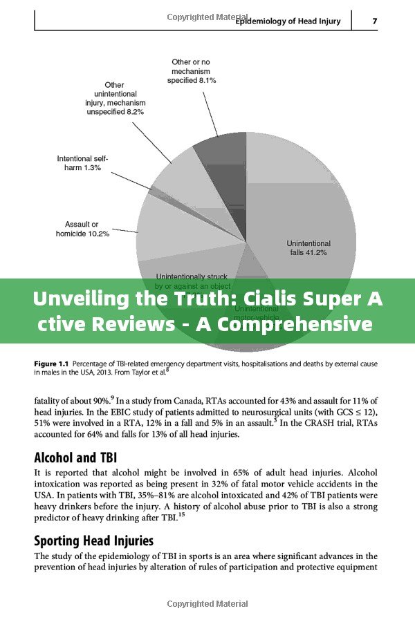 How does Cialis work and what are its Effects? what do Spaniards think about Cialis?