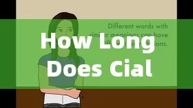 How Long Does Cialis 5mg Last? Unveiling the DurationTitle: Unveiling the Durability of Cialis 5mg: How Long Can You Expect It to Last?