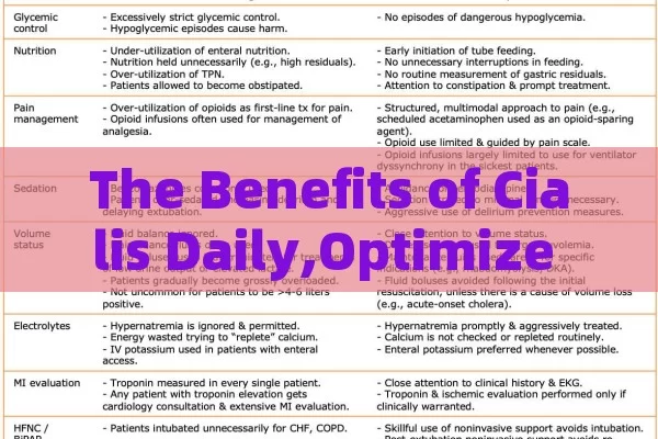 The Benefits of Cialis Daily,Optimize Daily Life with Cialis: A Comprehensive Guide