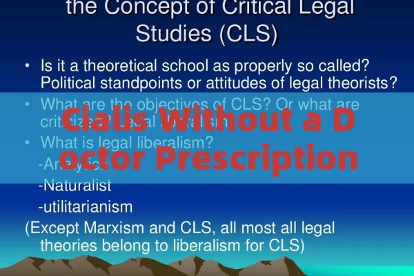 Cialis Without a Doctor Prescription: Is It Safe?,Cialis Without a Doctor Prescription: Is It Safe and Legal?