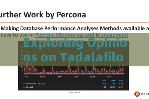 Exploring Opinions on Tadalafilo in Forums: A Thorough Analysis