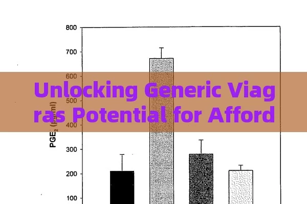 Unlocking Generic Viagras Potential for Affordable ED Treatment in Spain