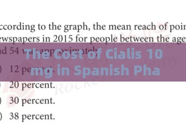 The Cost of Cialis 10 mg in Spanish Pharmacies: Insights to Know