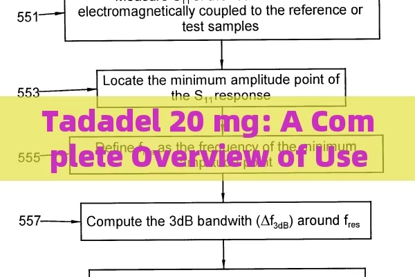 Tadadel 20 mg: A Complete Overview of Uses, Dosage & Side Effects