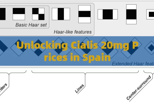 Unlocking Cialis 20mg Prices in Spain