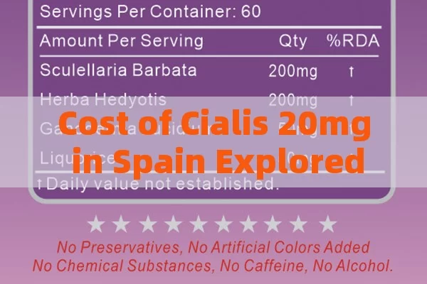 Cost of Cialis 20mg in Spain Explored