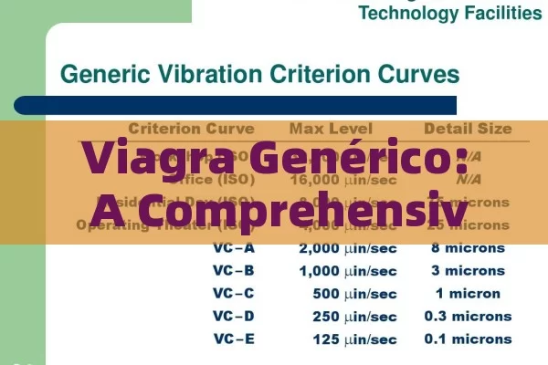 Viagra Genérico: A Comprehensive Guide