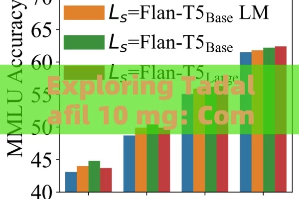Exploring Tadalafil 10 mg: Comprehensive Insights and User Perspectives